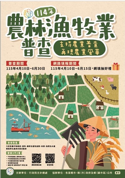114年農林漁牧業普查宣導海報